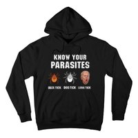 Know Your Parasites Anti Joe Biden Hoodie