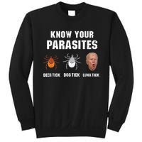 Know Your Parasites Anti Joe Biden Sweatshirt