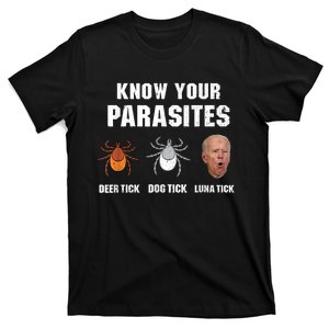 Know Your Parasites Anti Joe Biden T-Shirt