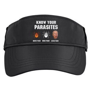 Know Your Parasites Anti Joe Biden Adult Drive Performance Visor