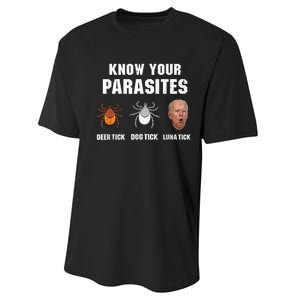 Know Your Parasites Anti Joe Biden Performance Sprint T-Shirt