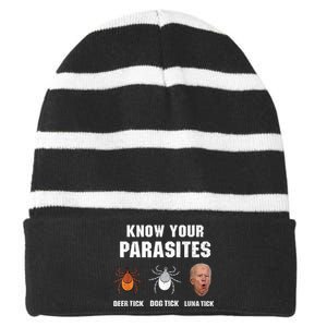 Know Your Parasites Anti Joe Biden Striped Beanie with Solid Band