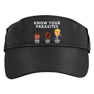 Know Your Parasites Deer Tick Dog Tick Luna Tick Anti Trump Adult Drive Performance Visor