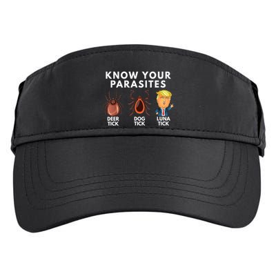 Know Your Parasites Deer Tick Dog Tick Luna Tick Anti Trump Adult Drive Performance Visor
