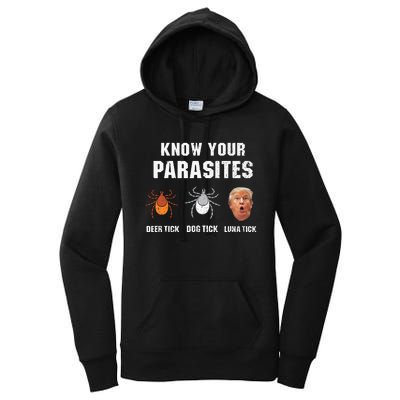 Know Your Parasites Funny Anti Trump Women's Pullover Hoodie