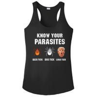 Know Your Parasites Funny Anti Trump Ladies PosiCharge Competitor Racerback Tank