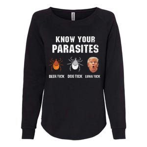 Know Your Parasites Funny Anti Trump Womens California Wash Sweatshirt