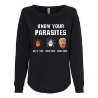 Know Your Parasites Funny Anti Trump Womens California Wash Sweatshirt