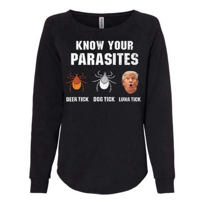 Know Your Parasites Funny Anti Trump Womens California Wash Sweatshirt