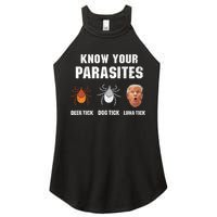 Know Your Parasites Funny Anti Trump Women's Perfect Tri Rocker Tank