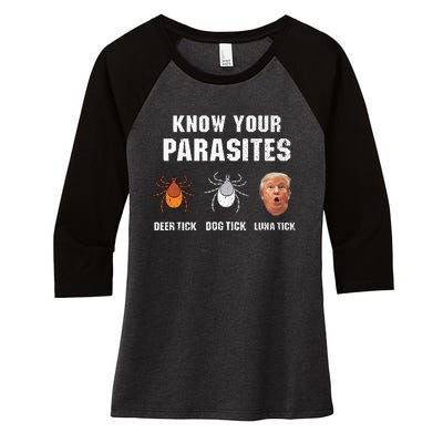 Know Your Parasites Funny Anti Trump Women's Tri-Blend 3/4-Sleeve Raglan Shirt