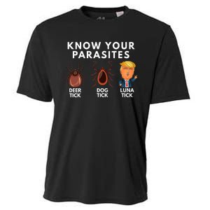 Know Your Parasites Deer Tick Dog Tick Luna Tick Anti Trump Cooling Performance Crew T-Shirt