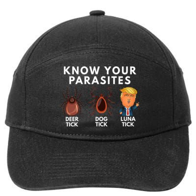 Know Your Parasites Deer Tick Dog Tick Luna Tick Anti Trump 7-Panel Snapback Hat