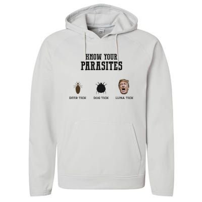 Know Your Parasites Antitrump Performance Fleece Hoodie