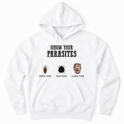 Know Your Parasites Antitrump Hoodie