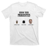 Know Your Parasites Antitrump T-Shirt