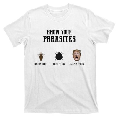 Know Your Parasites Antitrump T-Shirt