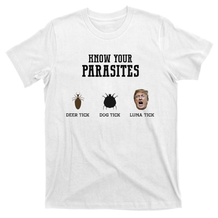 Know Your Parasites Antitrump T-Shirt