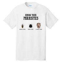 Know Your Parasites Antitrump Tall T-Shirt