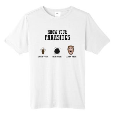 Know Your Parasites Antitrump Tall Fusion ChromaSoft Performance T-Shirt