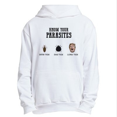 Know Your Parasites Antitrump Urban Pullover Hoodie