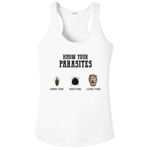 Know Your Parasites Antitrump Ladies PosiCharge Competitor Racerback Tank