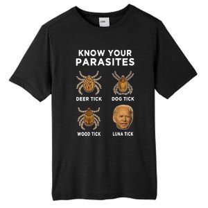 Know Your Parasites Funny Anti Joe Biden Tall Fusion ChromaSoft Performance T-Shirt