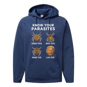 Know Your Parasites Funny Anti Joe Biden Performance Fleece Hoodie