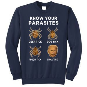 Know Your Parasites Funny Anti Joe Biden Sweatshirt