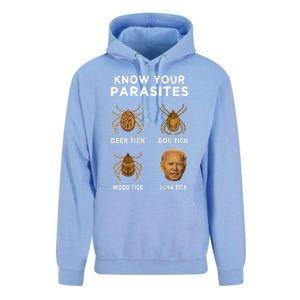 Know Your Parasites Funny Anti Joe Biden Unisex Surf Hoodie