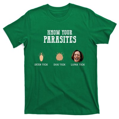 Know Your Parasites Republican T-Shirt