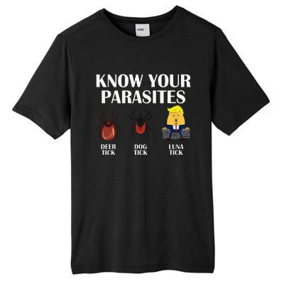 Know Your Parasites Anti Trump Democrat Vote Kamala Tall Fusion ChromaSoft Performance T-Shirt