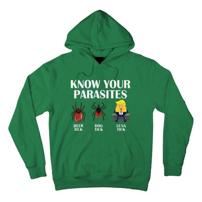 Know Your Parasites Anti Trump Democrat Vote Kamala Hoodie