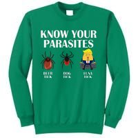 Know Your Parasites Anti Trump Democrat Vote Kamala Sweatshirt