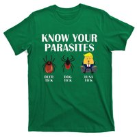 Know Your Parasites Anti Trump Democrat Vote Kamala T-Shirt