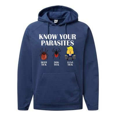 Know Your Parasites Anti Trump Democrat Vote Kamala Performance Fleece Hoodie