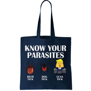 Know Your Parasites Anti Trump Democrat Vote Kamala Tote Bag