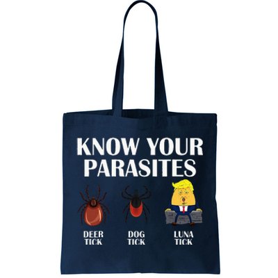 Know Your Parasites Anti Trump Democrat Vote Kamala Tote Bag