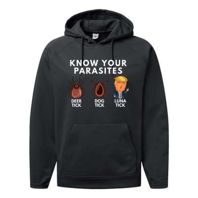 Know Your Parasites Satire Funny Deer Tick Dog Tick Luna Tick Performance Fleece Hoodie