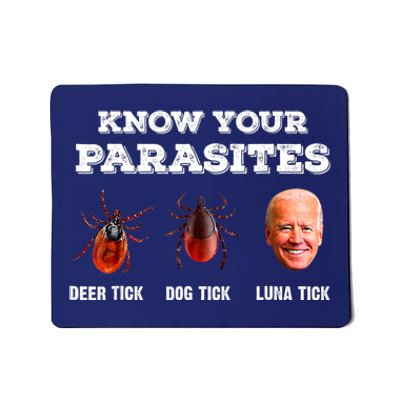 Know Your Parasites Anti Joe Biden Deer Tick, Dog Tick Mousepad