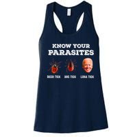 Know Your Parasites Anti Joe Biden Deer Tick, Dog Tick Women's Racerback Tank