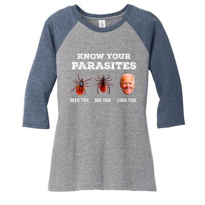 Know Your Parasites Anti Joe Biden Deer Tick, Dog Tick Women's Tri-Blend 3/4-Sleeve Raglan Shirt