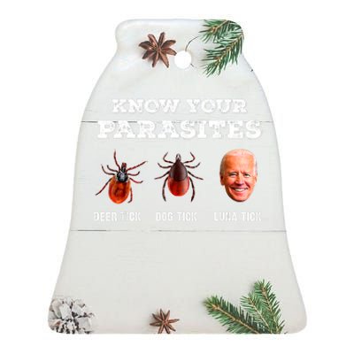 Know Your Parasites Anti Joe Biden Deer Tick, Dog Tick Ceramic Bell Ornament