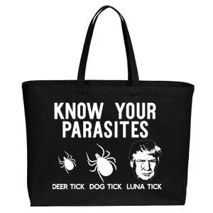 Know Your Parasites Antitrump Af Gift Hoody Resist Funny Cotton Canvas Jumbo Tote