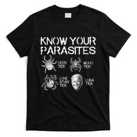 Know Your Parasites Tick Biden (On Back) Classic T-Shirt