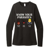 Know Your Parasites Anti Trump Democrat Vote Kamala Womens CVC Long Sleeve Shirt