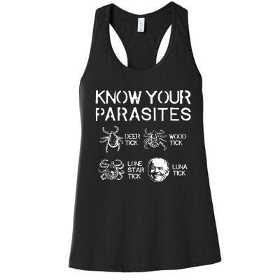 Know Your Parasites Luna Tick Women's Racerback Tank