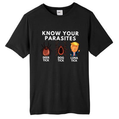 Know Your Parasites Anti Trump Tall Fusion ChromaSoft Performance T-Shirt