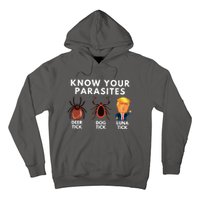 Know Your Parasites Anti Trump Hoodie