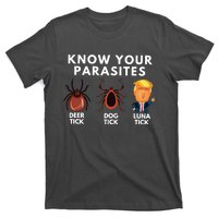 Know Your Parasites Anti Trump T-Shirt